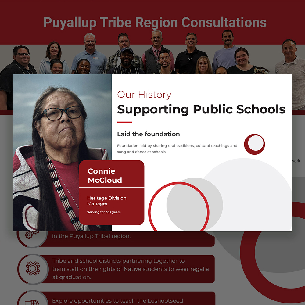 Presentation design for the Puyallup Tribe of Indians